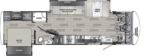  Class A Gas Motorhome